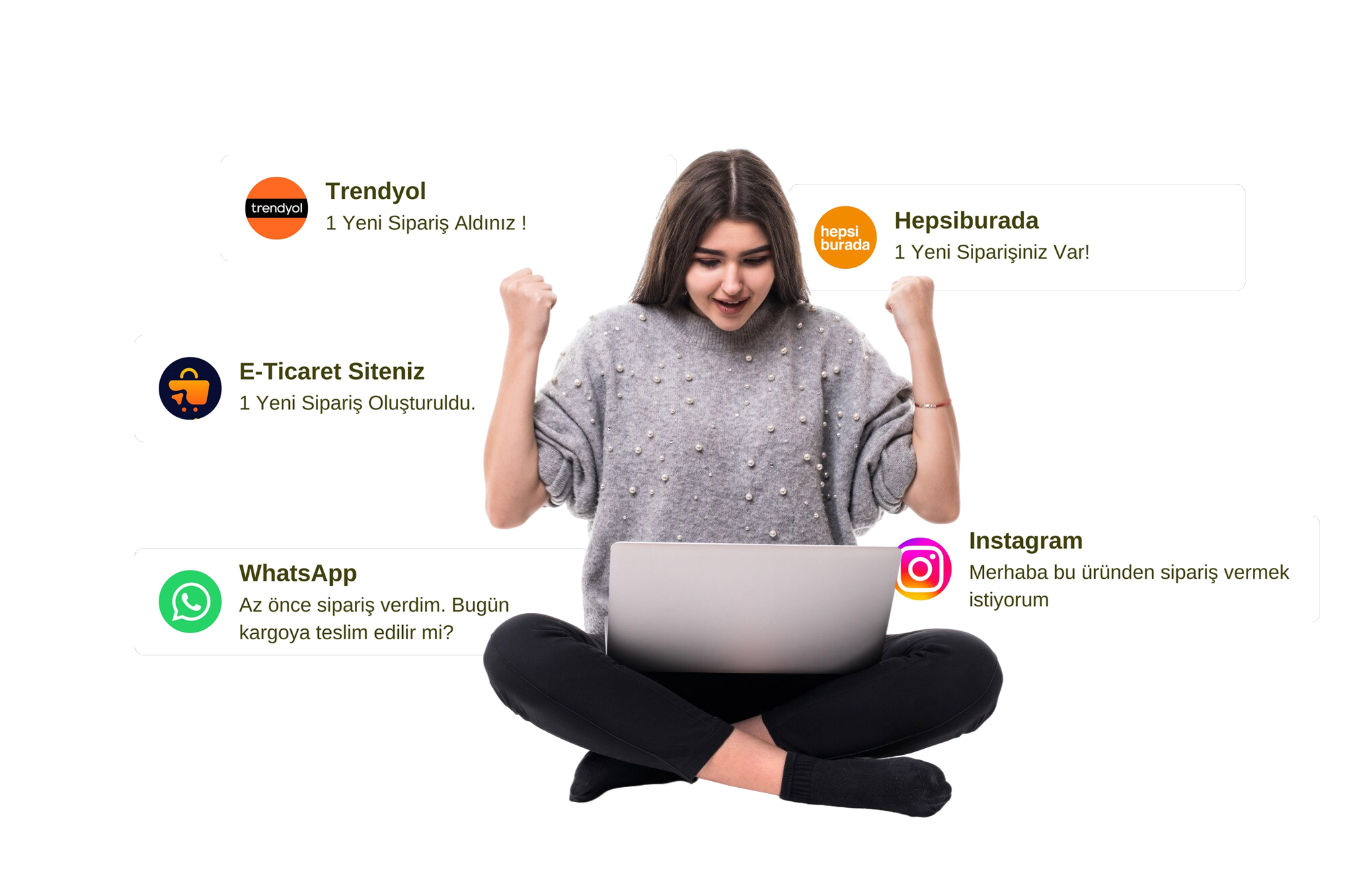 <mark>E-Ticaret Danışmanlığı</mark> ile
Başarıya Giden Yol